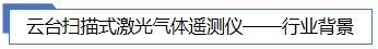 行業背景.jpg