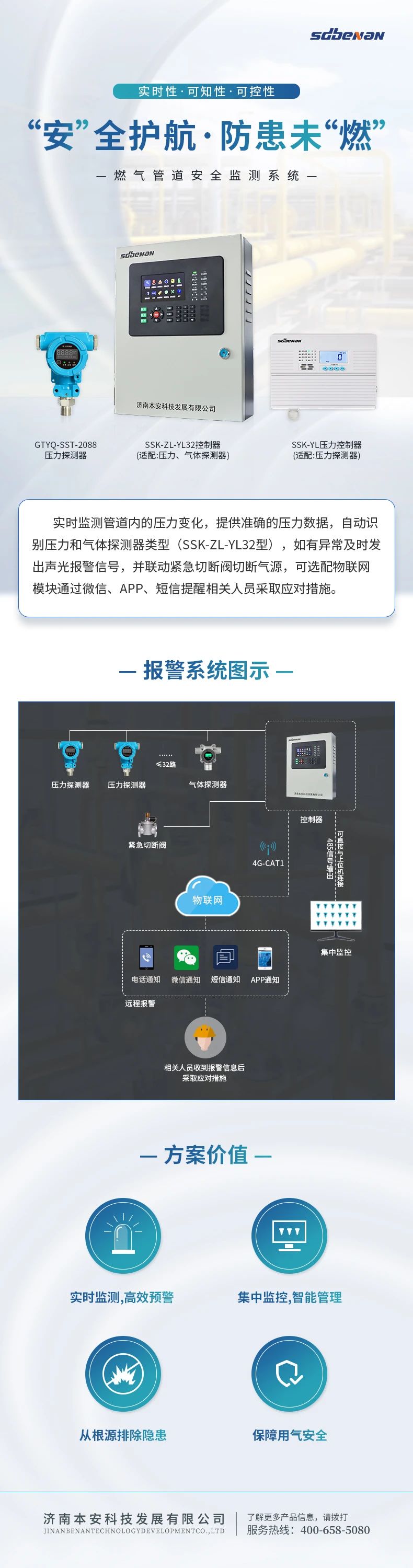 安全護航防患未燃.jpg