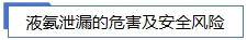 液氨泄漏的危害及安全風險.jpg