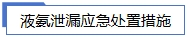 液氨泄漏應急處置措施.jpg