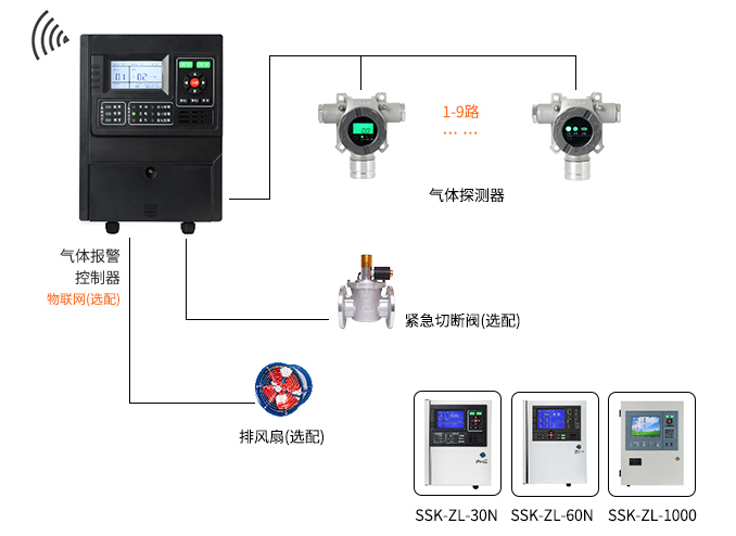 燃氣報警器.jpg